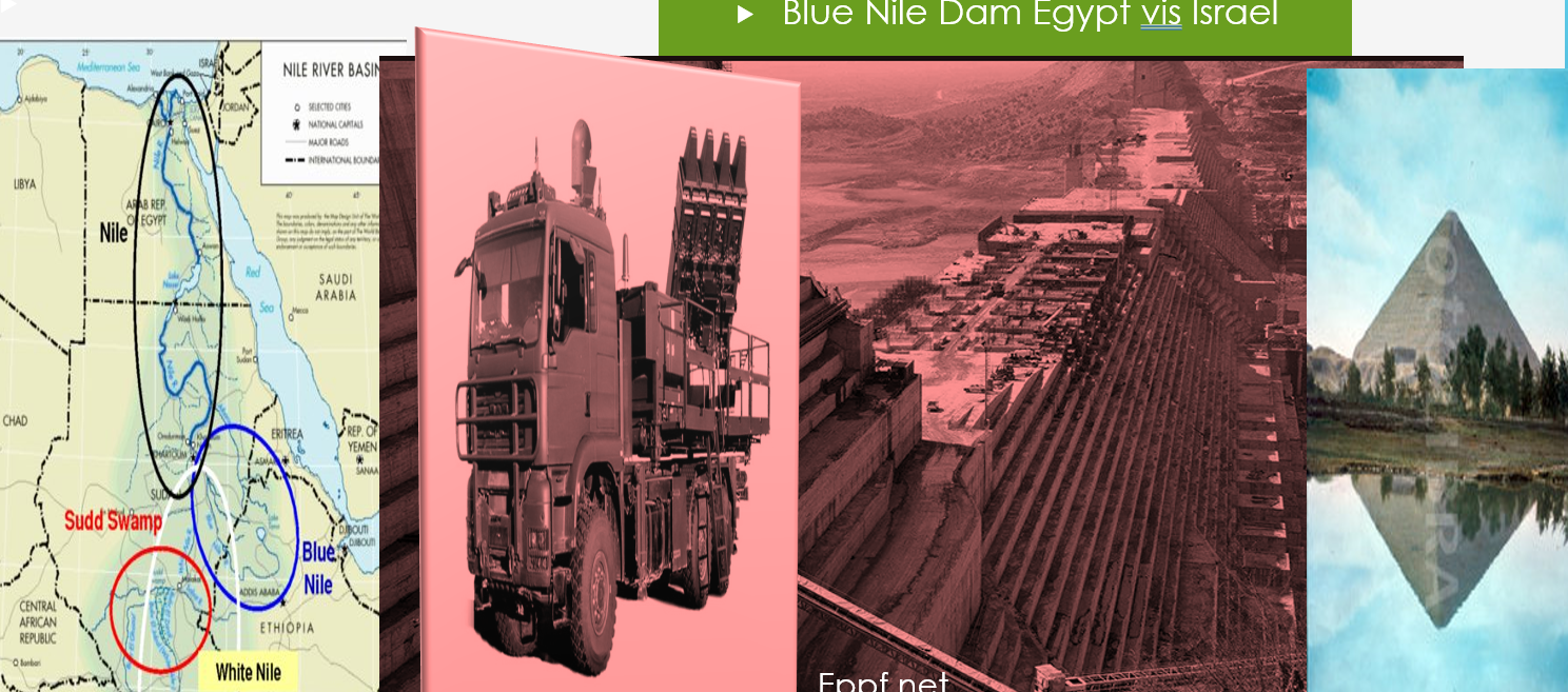 Egypt shows concern on Ethiopian Nile Dam to be secured by the Israeli defense system!!